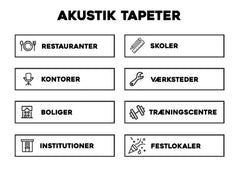 Akustik AC1908 - 145 cm bred rulle